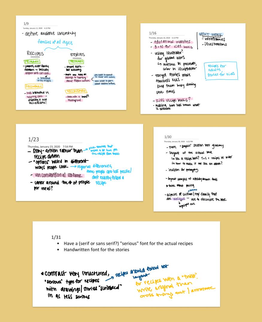 Miscellaneous handwritten digital notes documenting the process of defining my target audience and look/feel