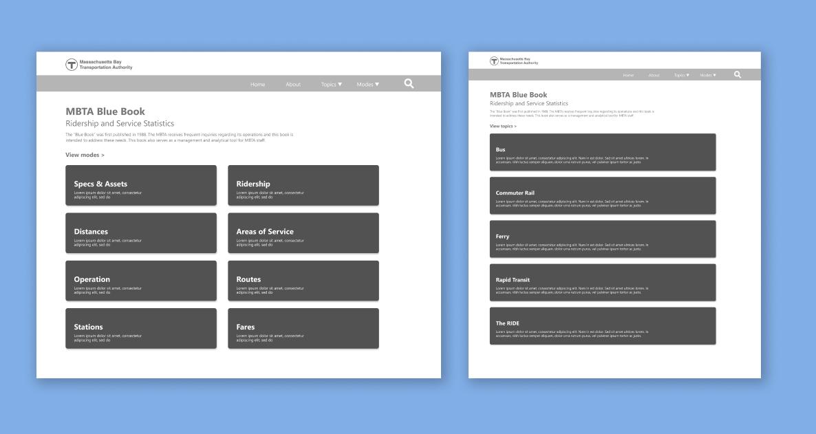 Two wireframes of landing page layouts