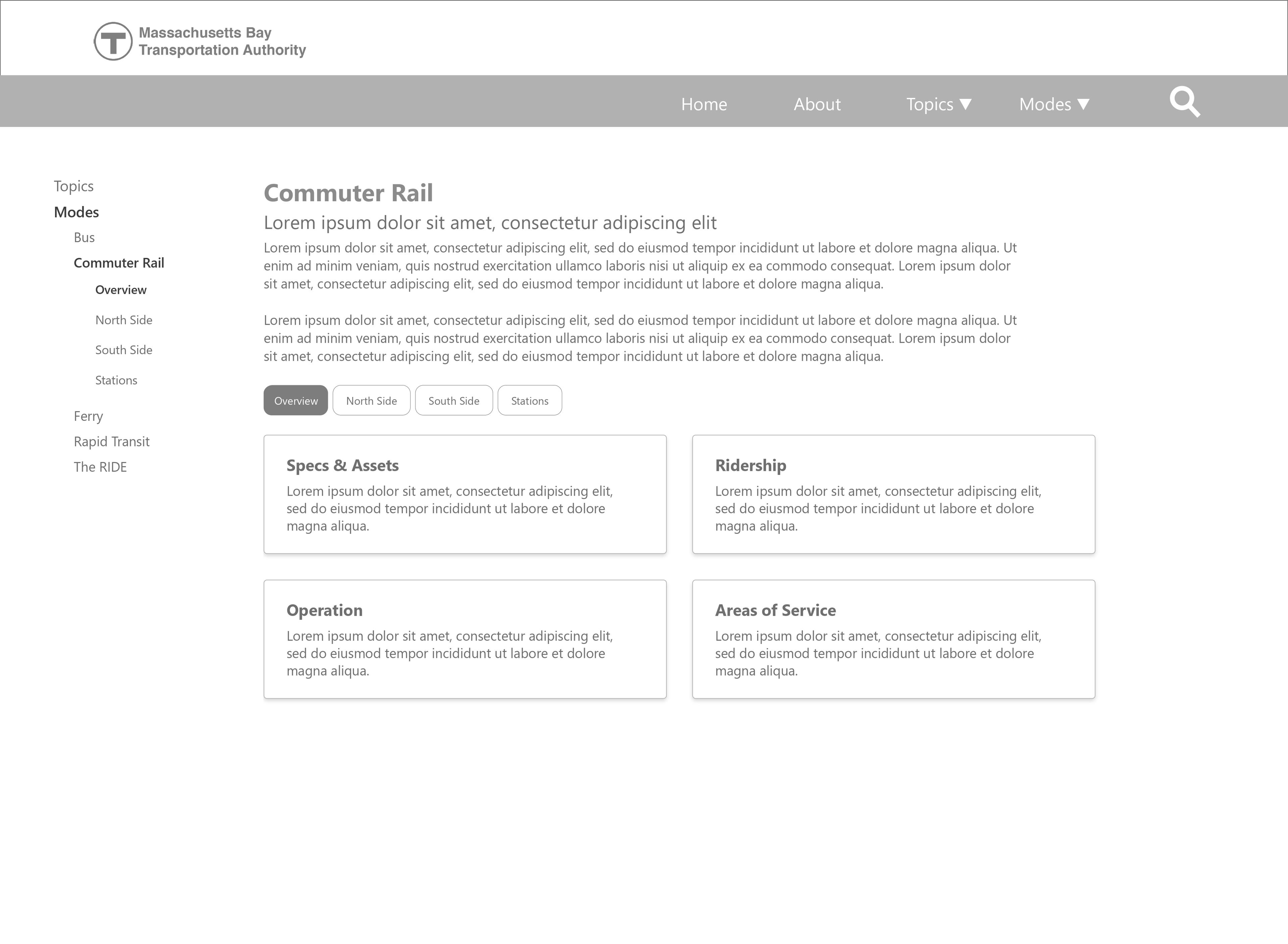 Screenshot of a wireframed webpage for MBTA Blue Book microsite